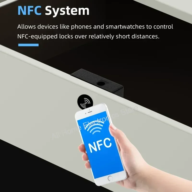 TTLOCK APP Unlock Smart Lock H - огляд і ціна Nfc Card Reader